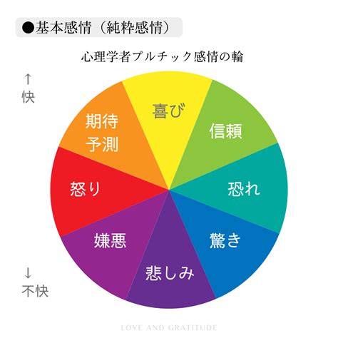 感情|感情